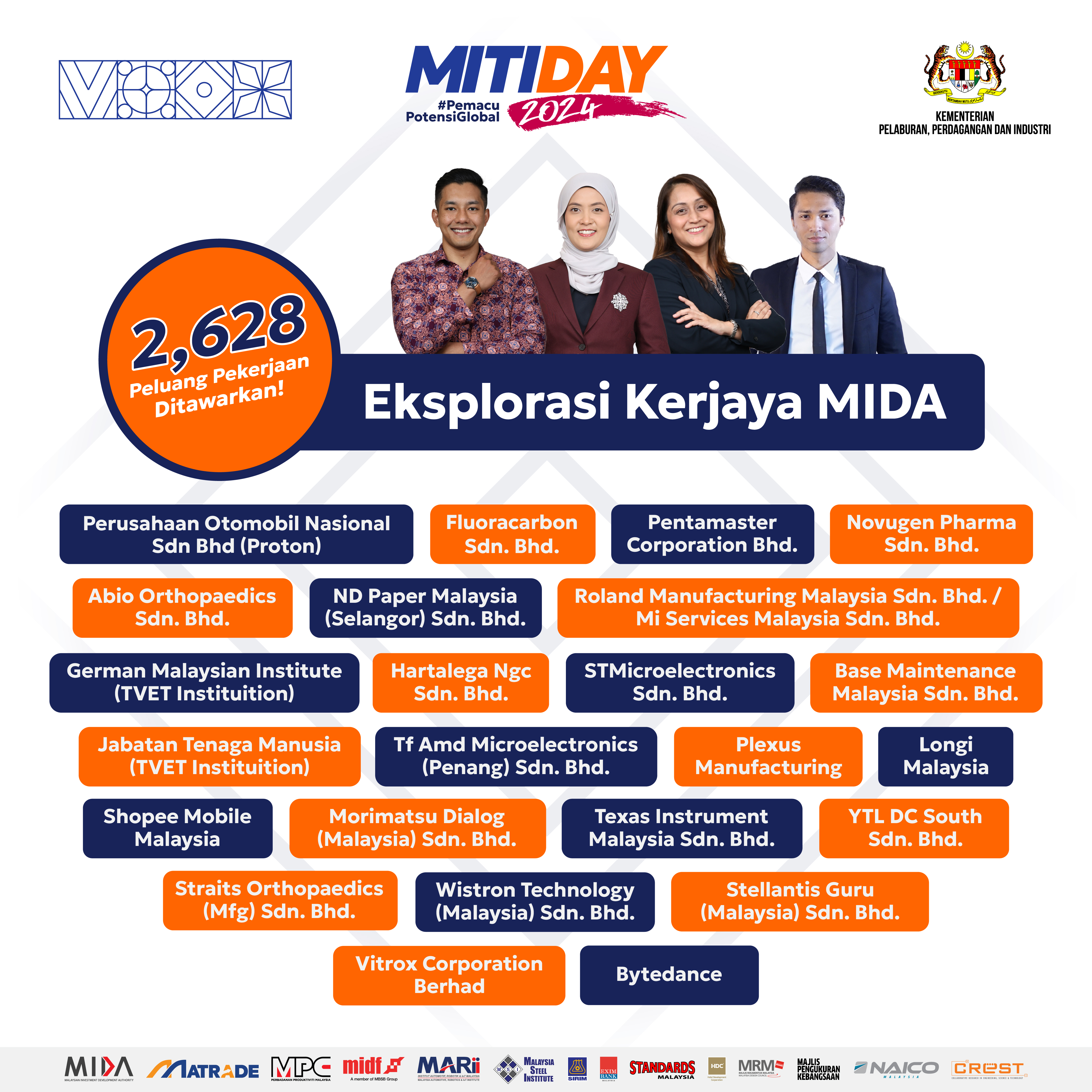 Poster Jualan Harga Kilang